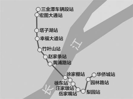 原规划华侨城支线与武汉地铁8号线的关系 