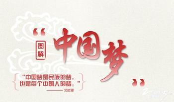 中国梦
