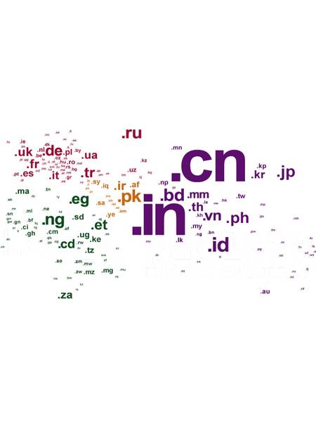 三级域名 三级域名