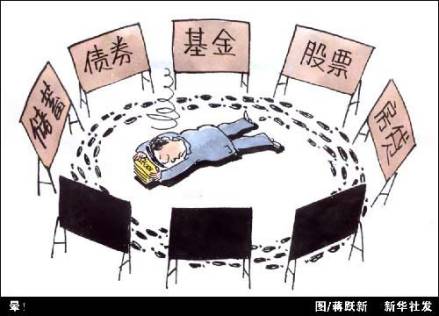 货币基金