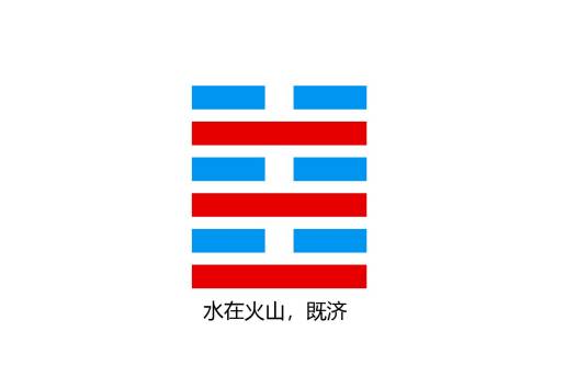 既济卦