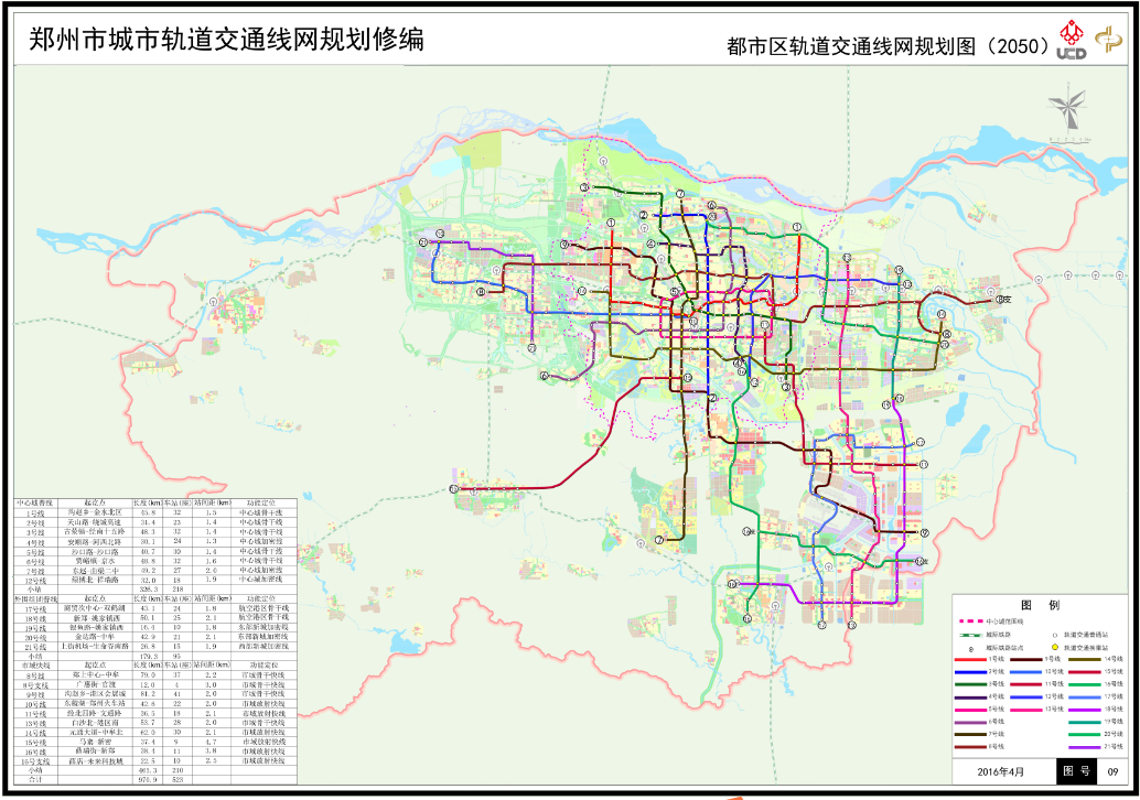 郑州市城市轨道交通线网规划修编（2015-2050）