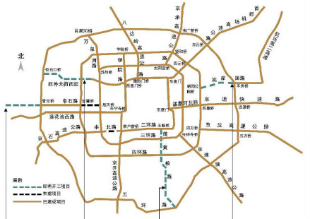图7 北京环路