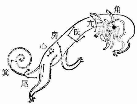角宿二