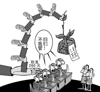 暴利行业