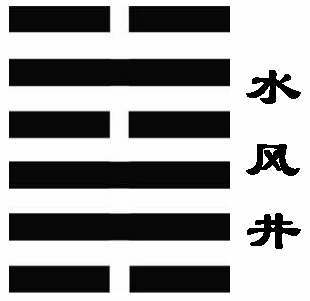 井卦