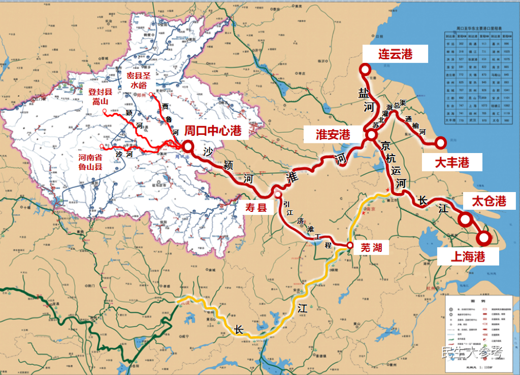 周口港 