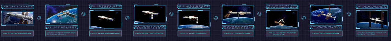 中国空间站不同阶段构型二 