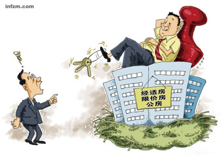 共有产权住房