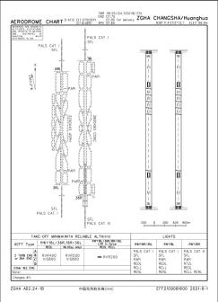 长沙黄花国际机场平面图与航图