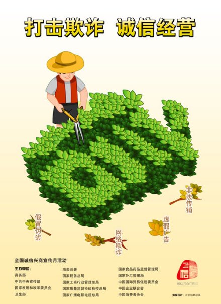 侵权行为