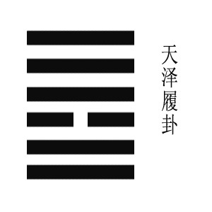 履卦