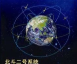 北斗二号系统