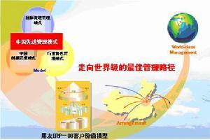 全球经济一体化