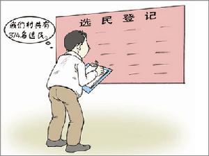 被选举权——登记