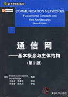 通信网