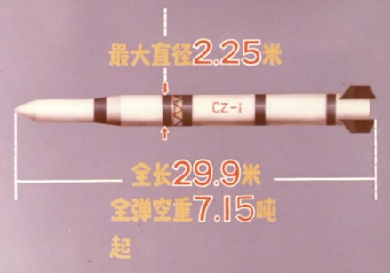 长征一号运载火箭主要数据 