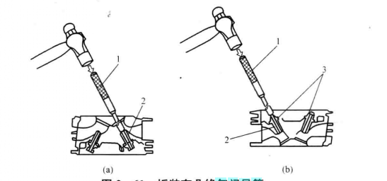 有凸缘气门导管