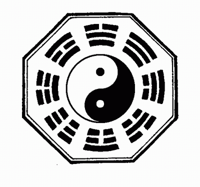 卦