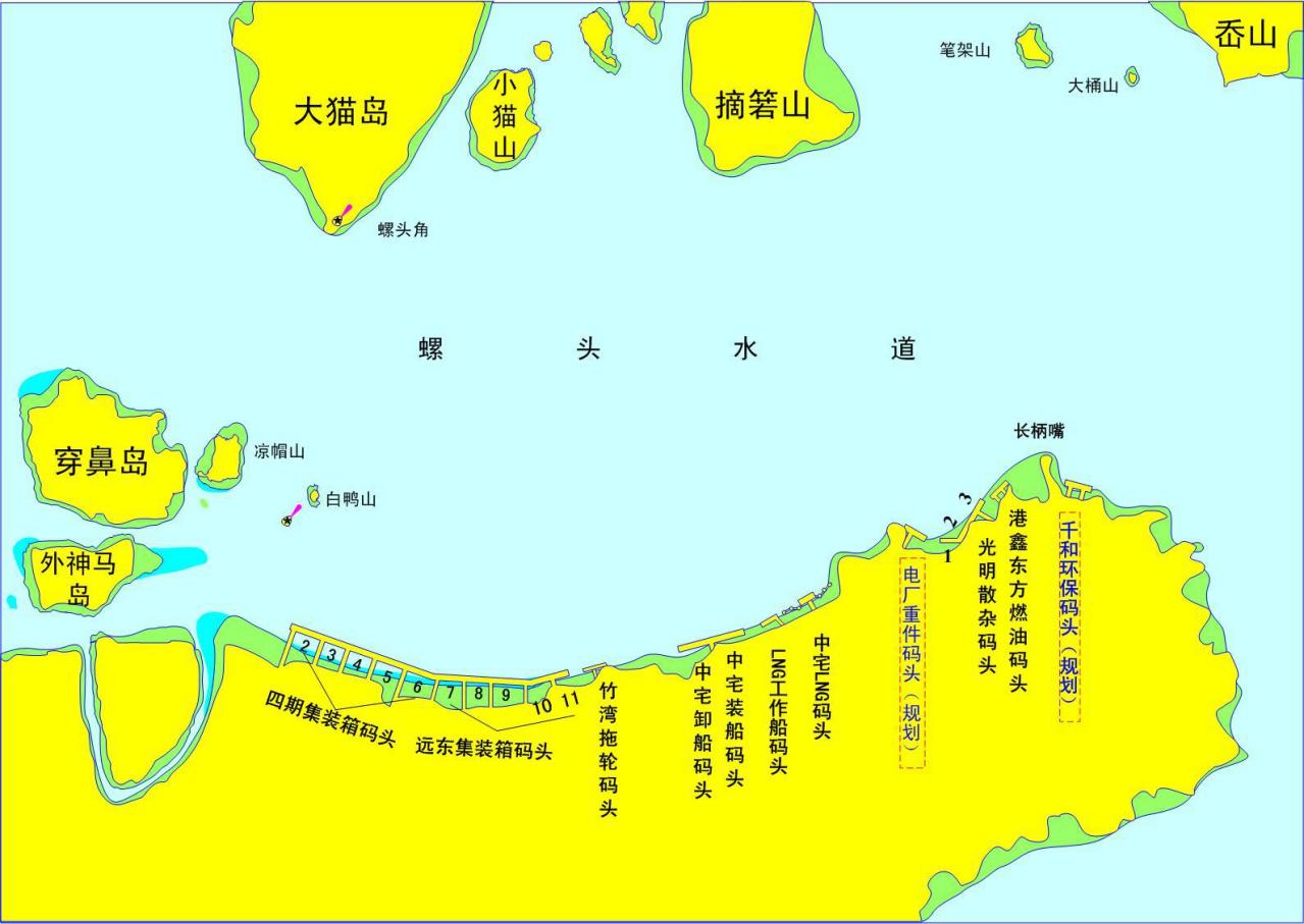 穿山半岛沿岸码头