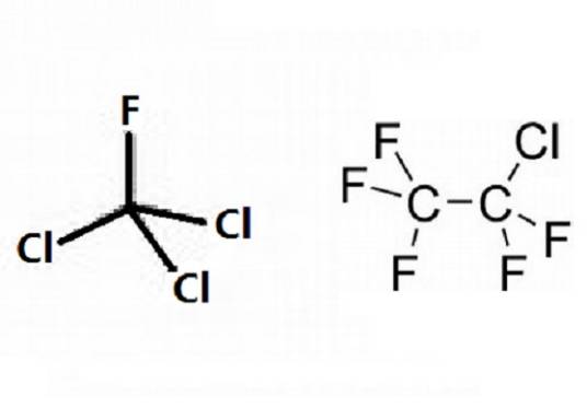 氯氟碳化合物 氯氟碳化合物
