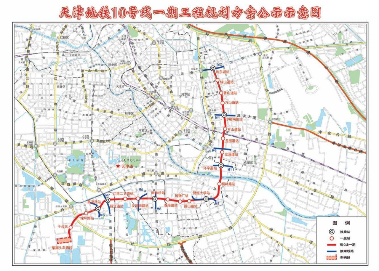 天津轨道交通10号线一期工程线路走向示意图