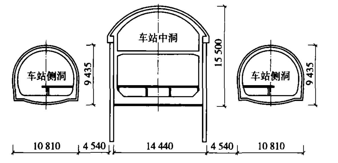 金台夕照站三洞数据
