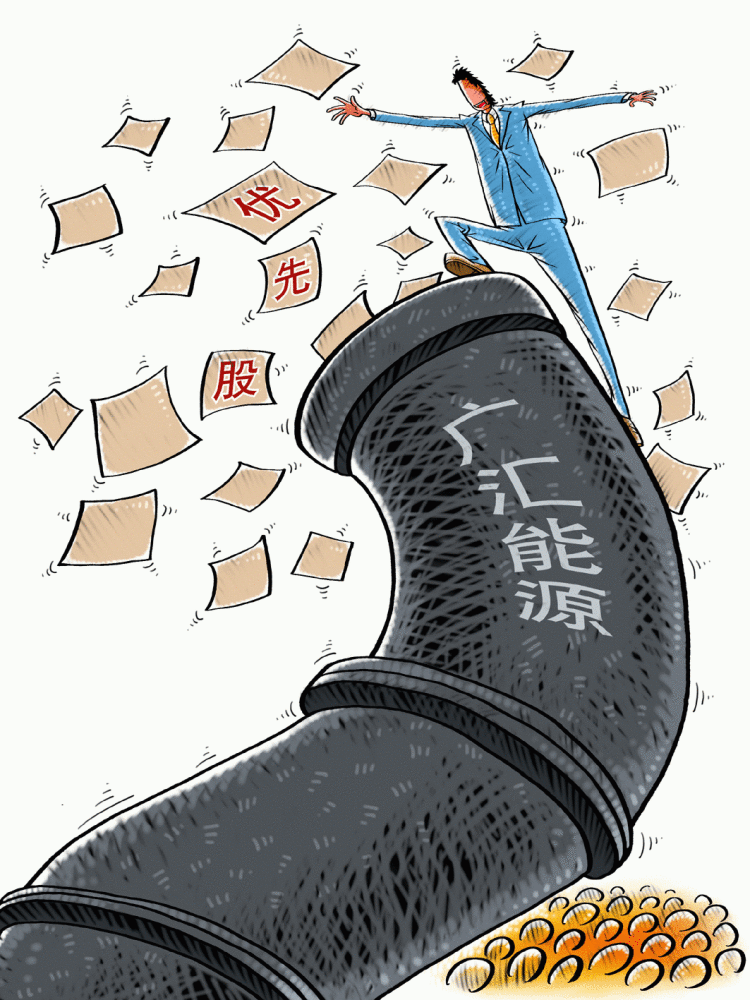 优先股股利
