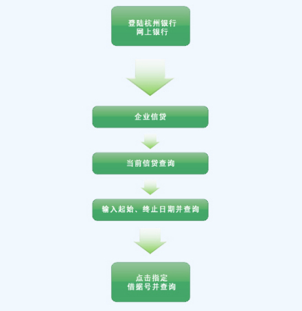 杭州银行