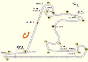 上海国际赛车道