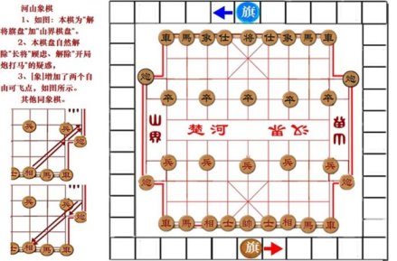 使用旗的象棋盘