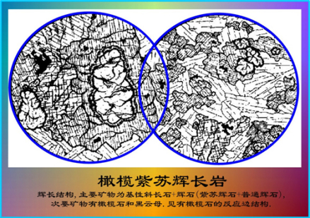 辉长岩和苏长岩