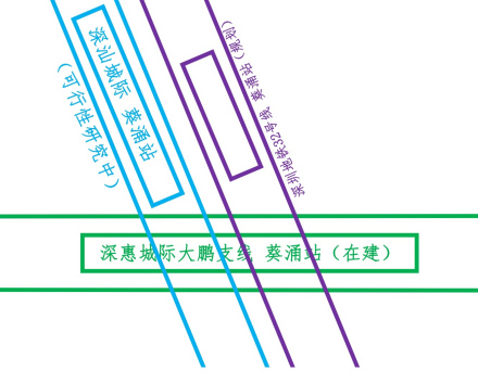 葵涌站线路走向简略图（据葵涌站总平面图修改） 