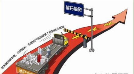 信托受益权