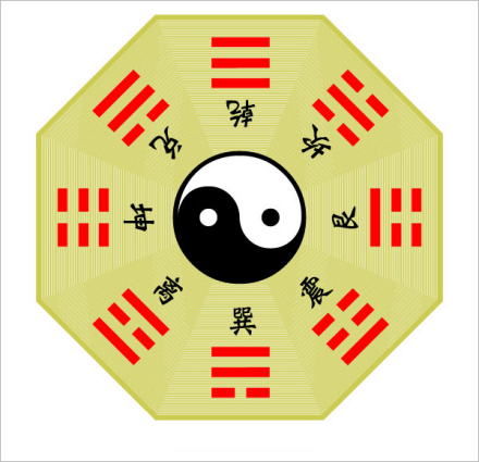 升卦