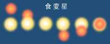 食变星