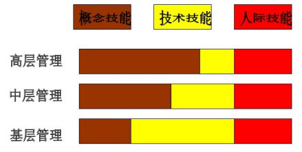 图1 我自己做的（罗伯特·卡茨）