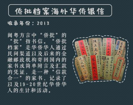 侨批档案-海外华侨银信