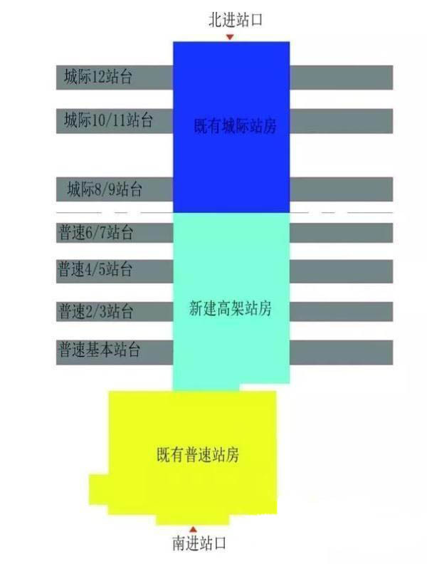 无锡站改造后的高架站房平面图