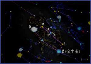 御夫座