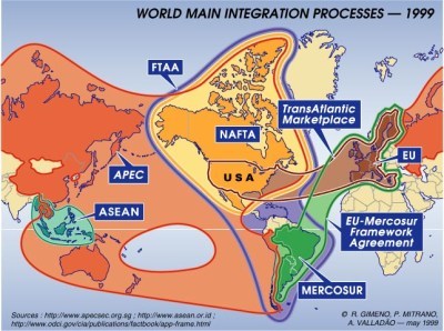 全球经济一体化