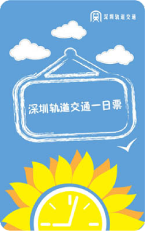 一日票