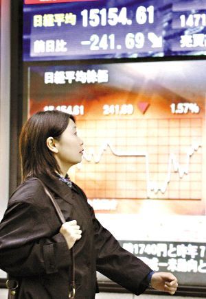 全球金融市场出现振荡