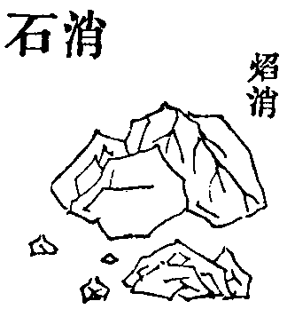 消石形态 