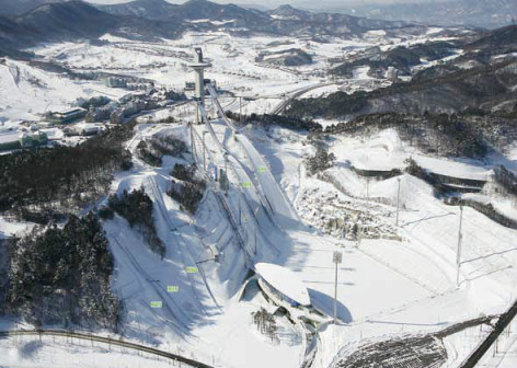 Alpensia Jumping Park