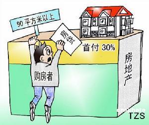 不动产抵押