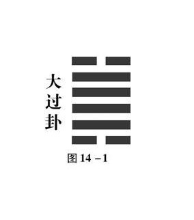 大过卦