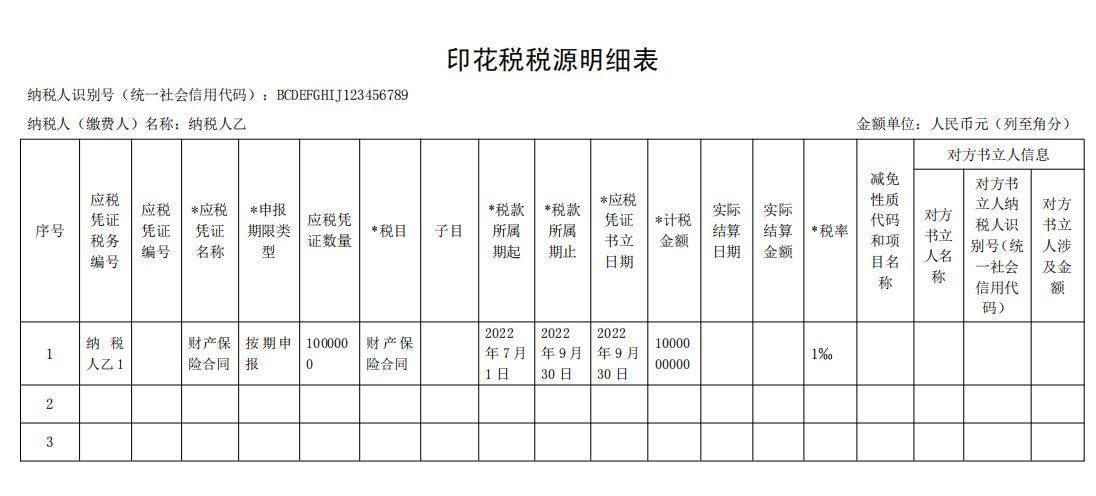 2022年10月《印花税税源明细表》