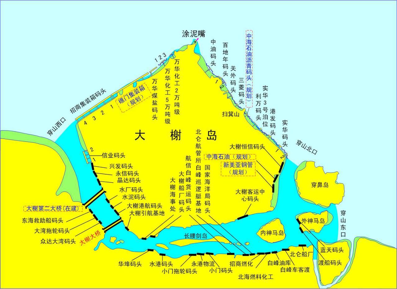 大榭岛沿岸码头