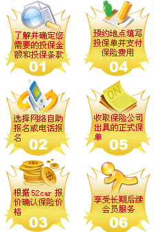 保证保险